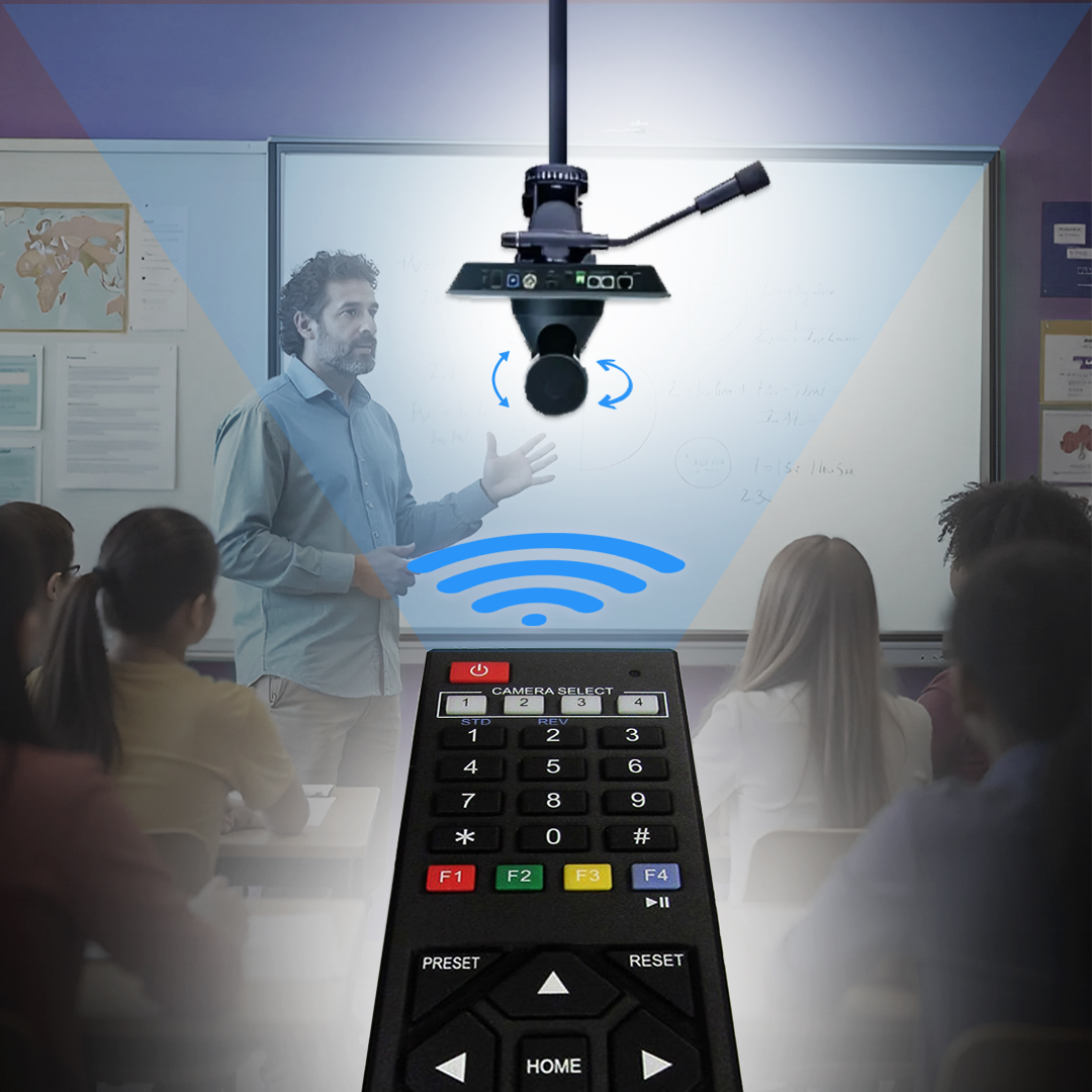 AI camera11 OPT-2