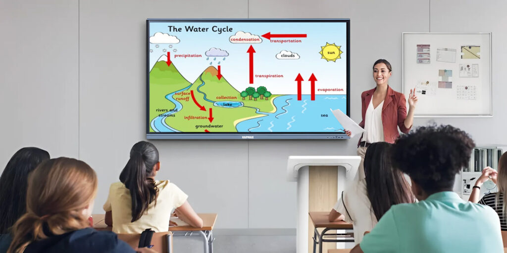 digital board smart board educational interactive flat panel 1